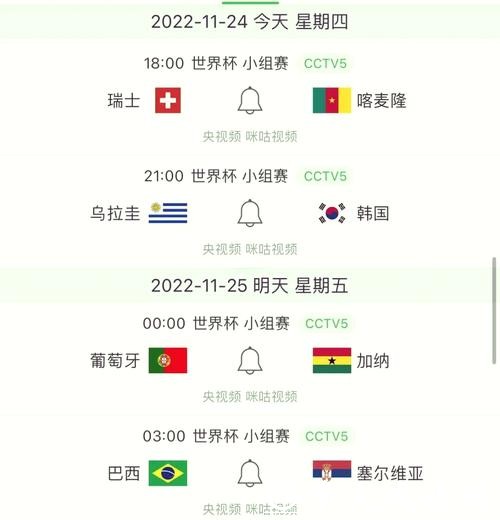 世界杯比赛预测:现场氛围与比赛结局探讨 世界杯比赛预测:现场氛围与比赛结局探讨