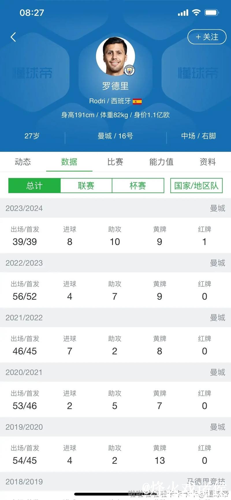世界杯今晚赛事比分竞猜经验分享,常见疑问和参与方式别忽略 世界杯今晚赛事比分竞猜经验分享,常见疑问和参与方式别忽略