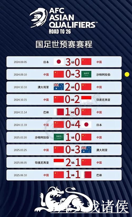 美加墨世界杯比分对比,比分推送和比赛结果哪个更方便 美加墨世界杯比分对比,比分推送和比赛结果哪个更方便